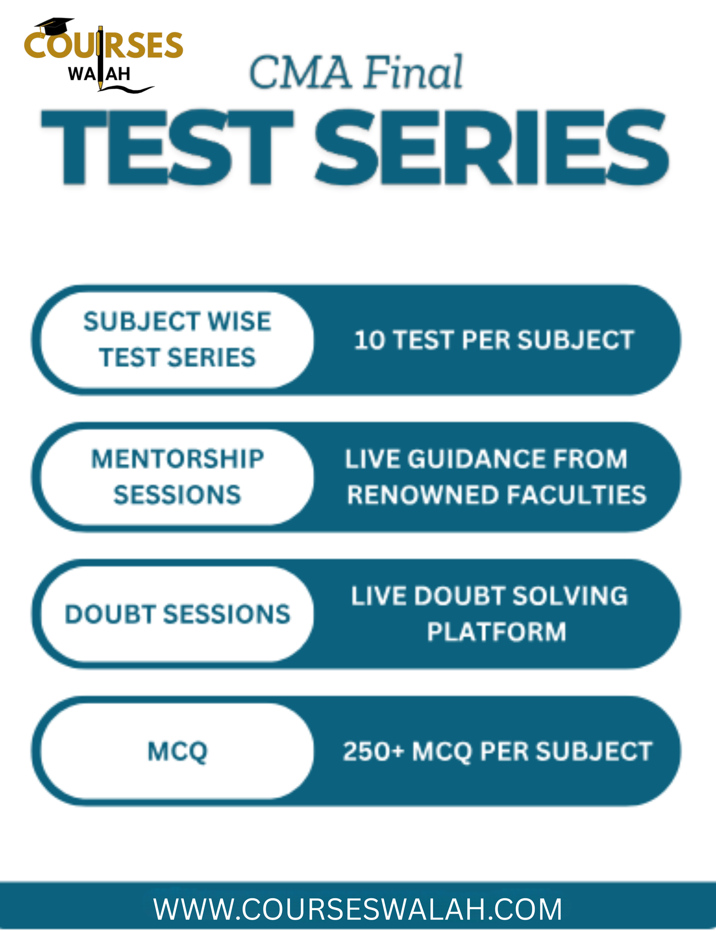 CMA Final Subject Wise Test Series for Dec 25