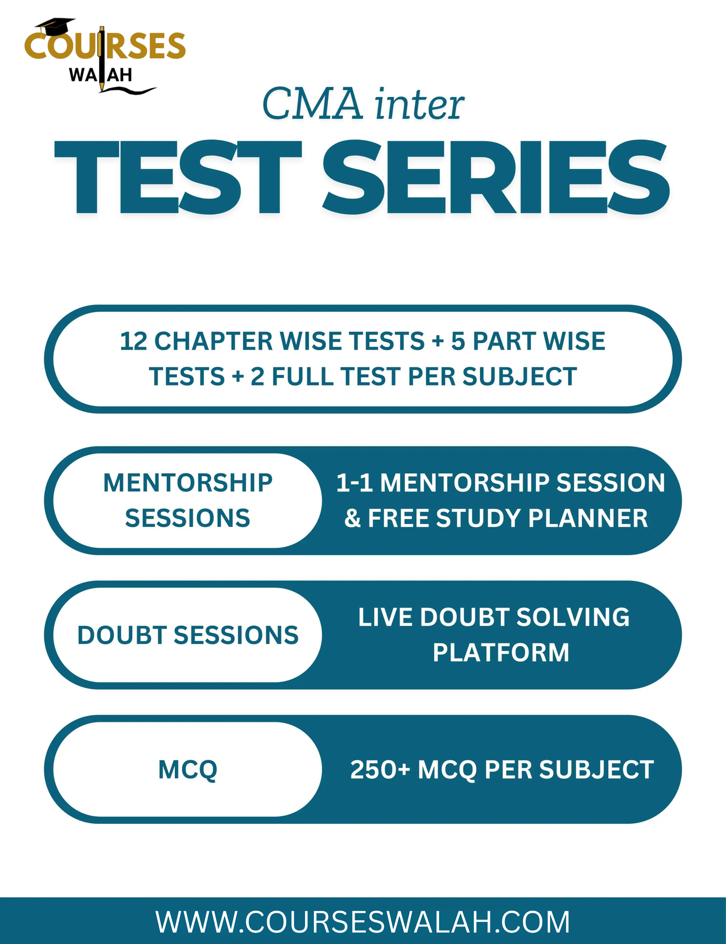 CMA Inter Full Group Chapterwise and Partwise with Full Test Series for Dec 25