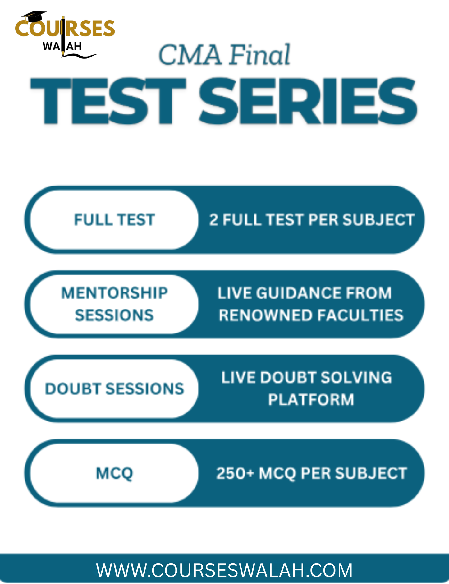 CMA Final Full Test Series for Dec 25